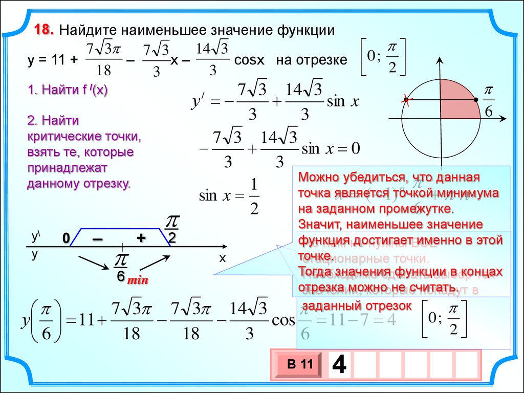 Наибольшее и наименьшее значение функции на отрезке презентация