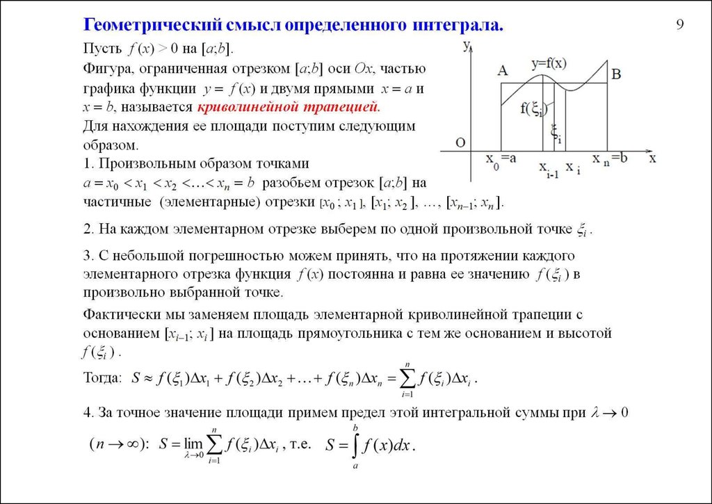 Презентация геометрический смысл интеграла