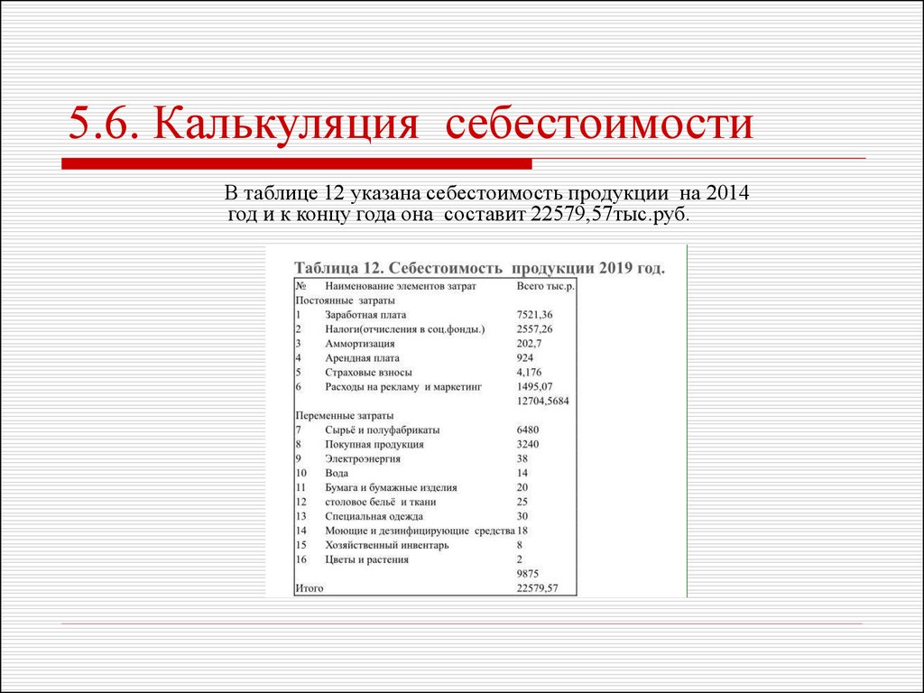 Калькуляция 1. Калькуляция себестоимости форма. Себестоимость пиццы таблица. Калькуляция пиццы.