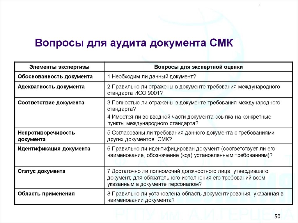 Виды планов используемые на предприятии тест с ответами