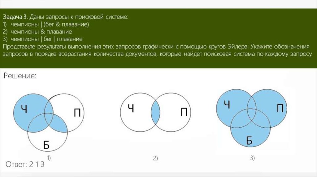 Сопоставьте 4 юридические понятия какому из кругов эйлера на рисунке