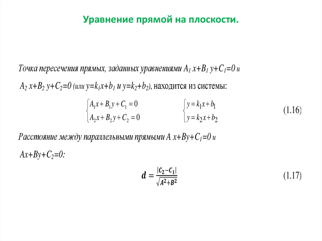 Уравнение прямой на плоскости c