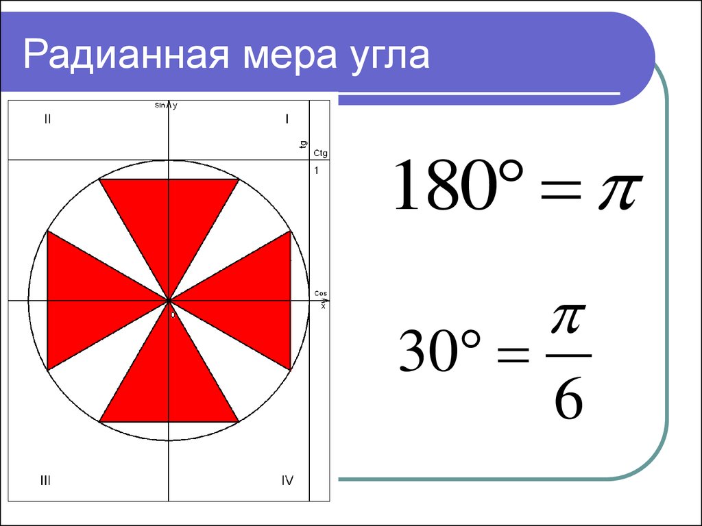 Радианная мера угла презентация