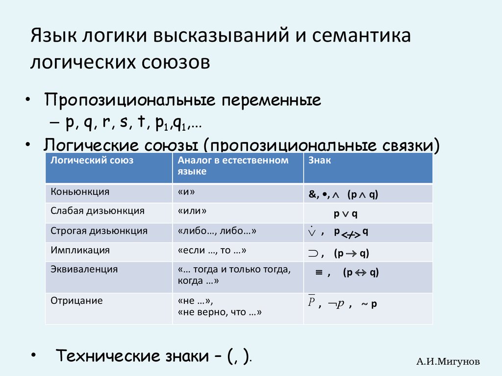 План выражения языкознание