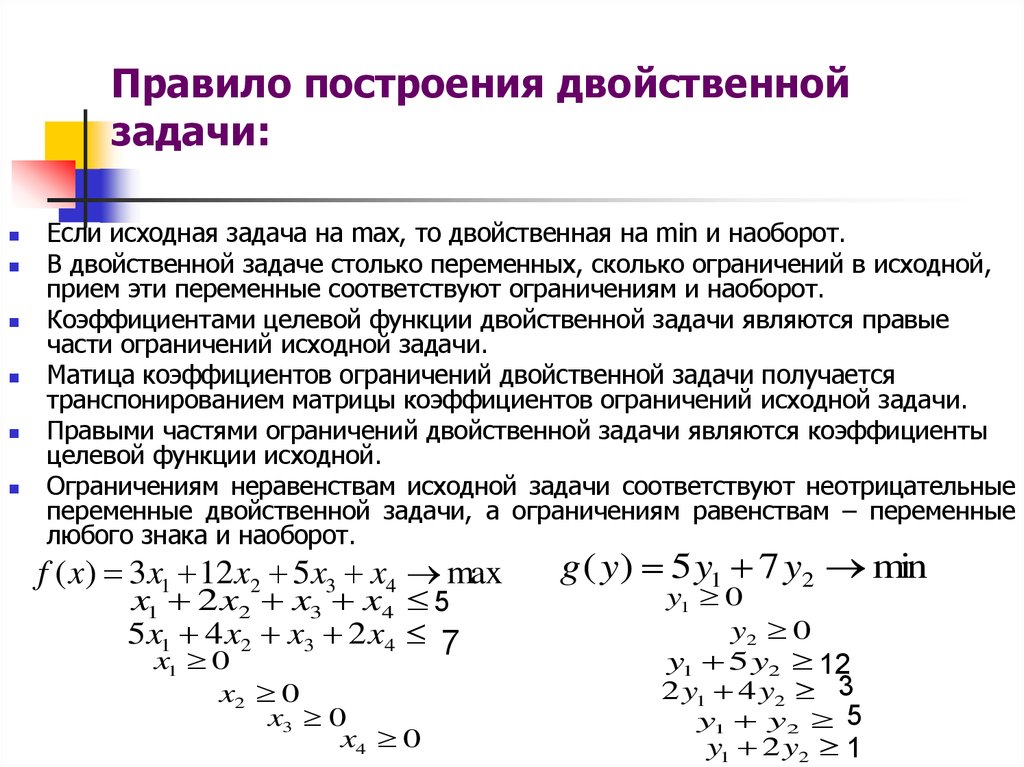 Переменные двойственной задачи