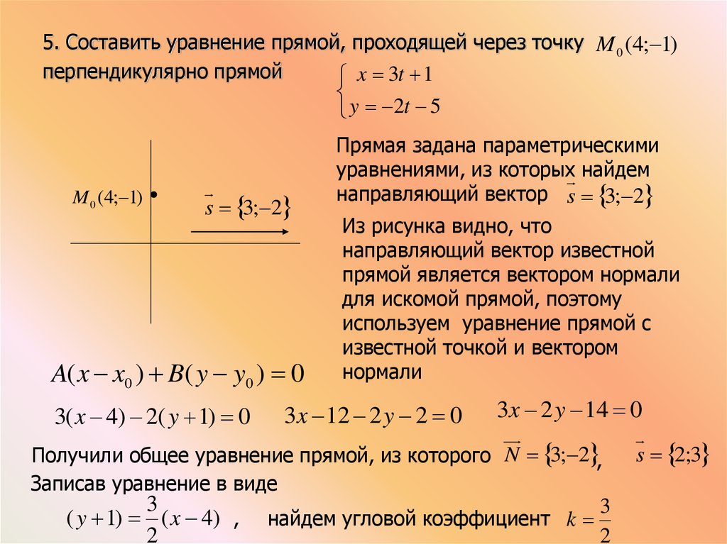 Уравнение плоскости через точку перпендикулярно плоскости. Уравнение прямой проходящей через точку и вектор нормали. Уравнение прямой проходящей через точку и коллинеарной вектору. Уравнение прямой через уравнение нормали. Уравнение прямой проходящей через точку.