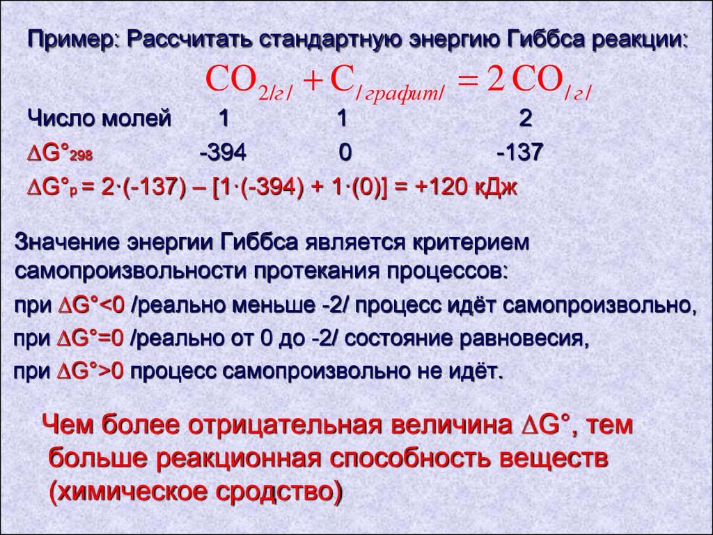 Процесс восстановления хлора схема