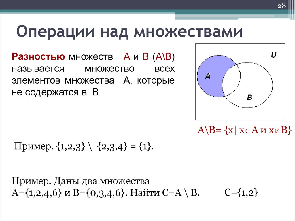 Презентация операции над множествами