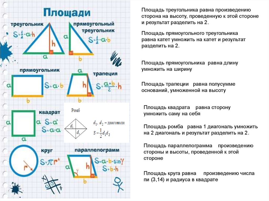 Темы проектов по геометрии 9 класс