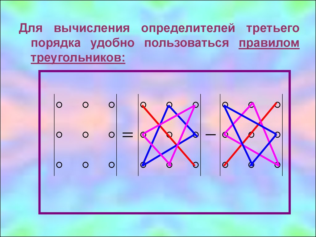 Третьего порядков. Вычисление детерминанта матрицы 3 порядка. Вычислить определитель матрицы 3 порядка. Вычисление матрицы треугольником. Правило вычисления определителя третьего порядка.