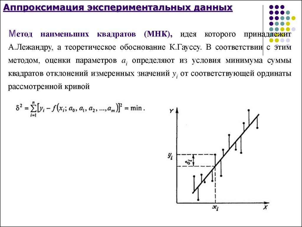 Построение экспериментального графика. Аппроксимация методом наименьших квадратов формула. Линейная аппроксимация МНК. Линейная аппроксимация по методу наименьших квадратов. Аппроксимация методом наименьших.