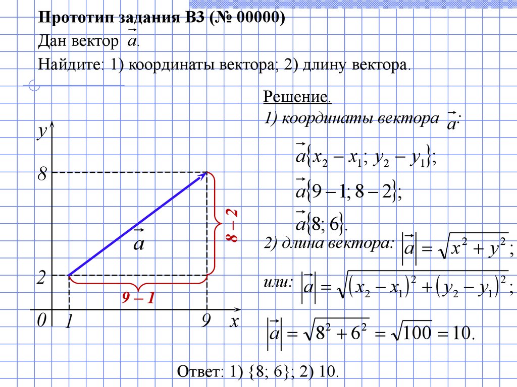 Координаты вектора длина вектора 9 класс. Как решать задачи с векторами 9 класс. Задачи вектор. Задачи на нахождение длины вектора. Прототипы задания 18