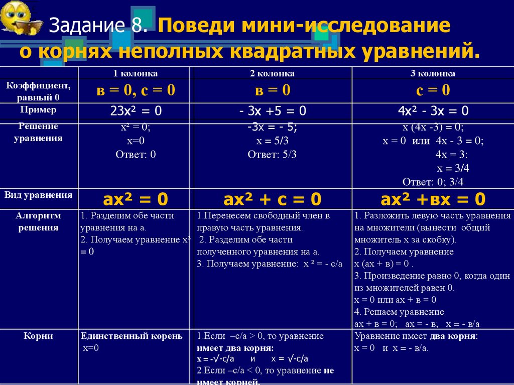 Проект виды уравнений и способы их решения