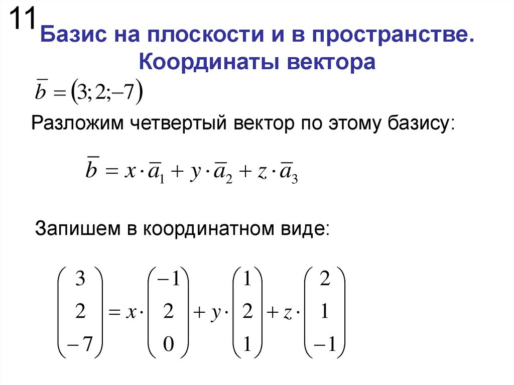 Тройка векторов образующих базис в пространстве изображена на рисунках