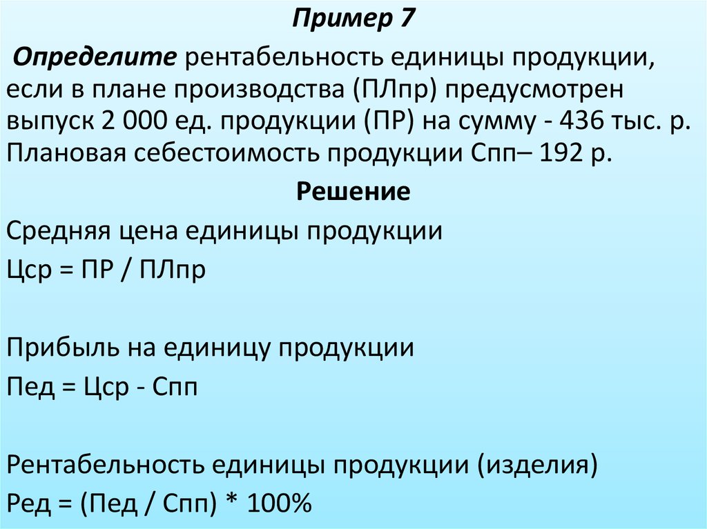 План по себестоимости прибыли и рентабельности