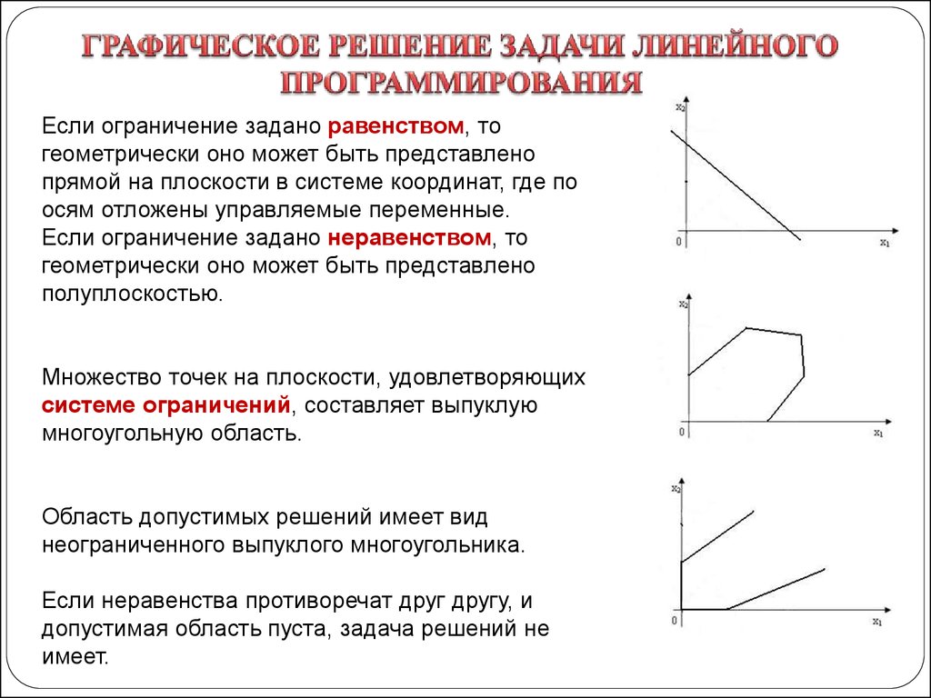 Область допустимых решений задачи линейного программирования имеет вид представленный на рисунке