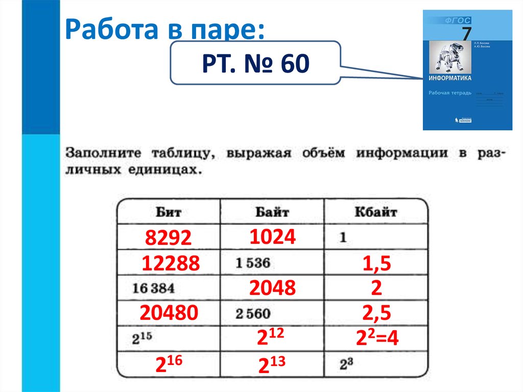 Информатика сколько на 4