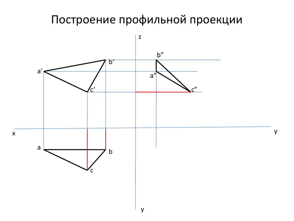 Как подключить проекцию. Профильная проекция. Построение профильной проекции. Построить профильную проекцию. Профильная проекция прямой.