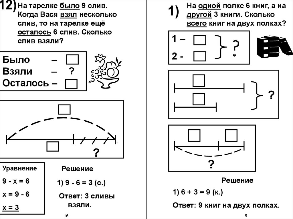 Решение примеров и задач 1 класс презентация