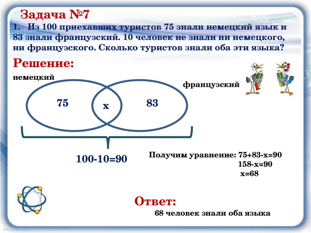 Понятие множества 5 класс виленкин презентация