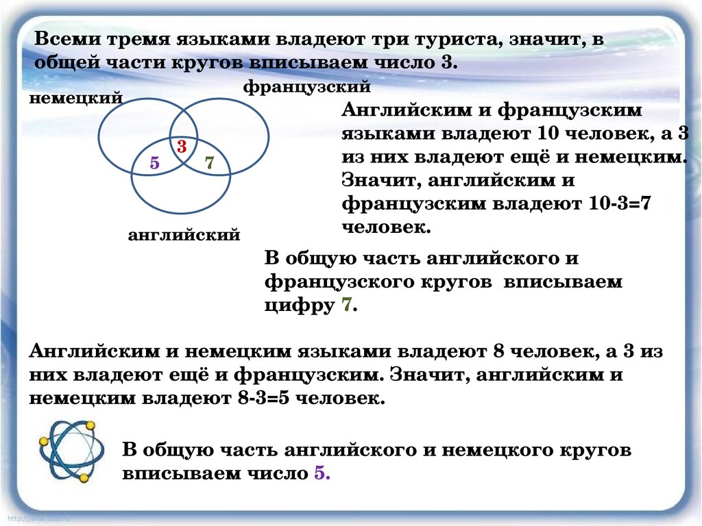 Круги эйлера задачи. Задачи на круги Эйлера с решением. Типы кругов Эйлера. Задачи на множества круги Эйлера. Задачи круги Эйлера 3 класс.