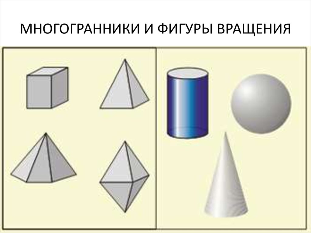 Нарисуйте плоскую фигуру вращая которую можно получить изображенное тело