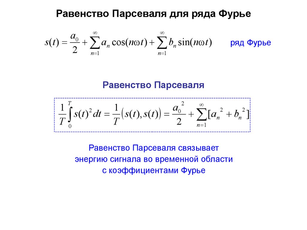 Преобразование фурье в обработке изображений