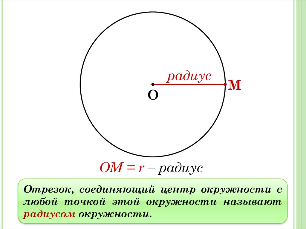 Данные окружности. Окружность круг центр окружности радиус диаметр. Что такое радиус и диаметр окружности 5 класс. Окружность круг радиус диаметр. Рудиус.