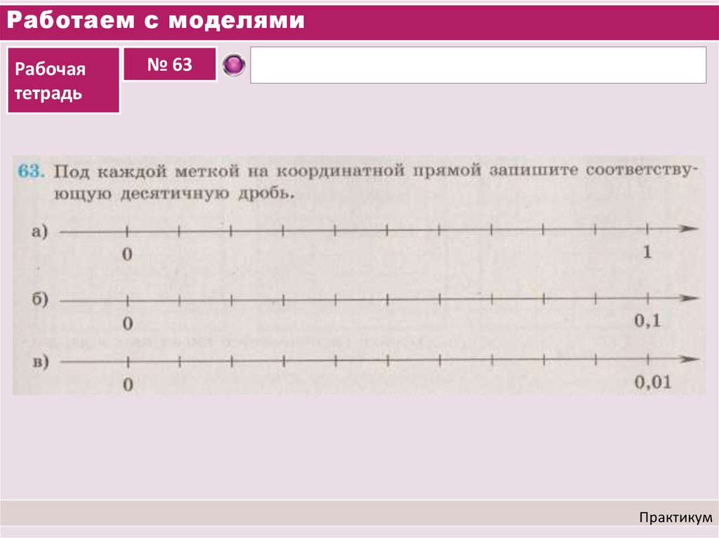 Изображение десятичных дробей на координатном луче 5 класс