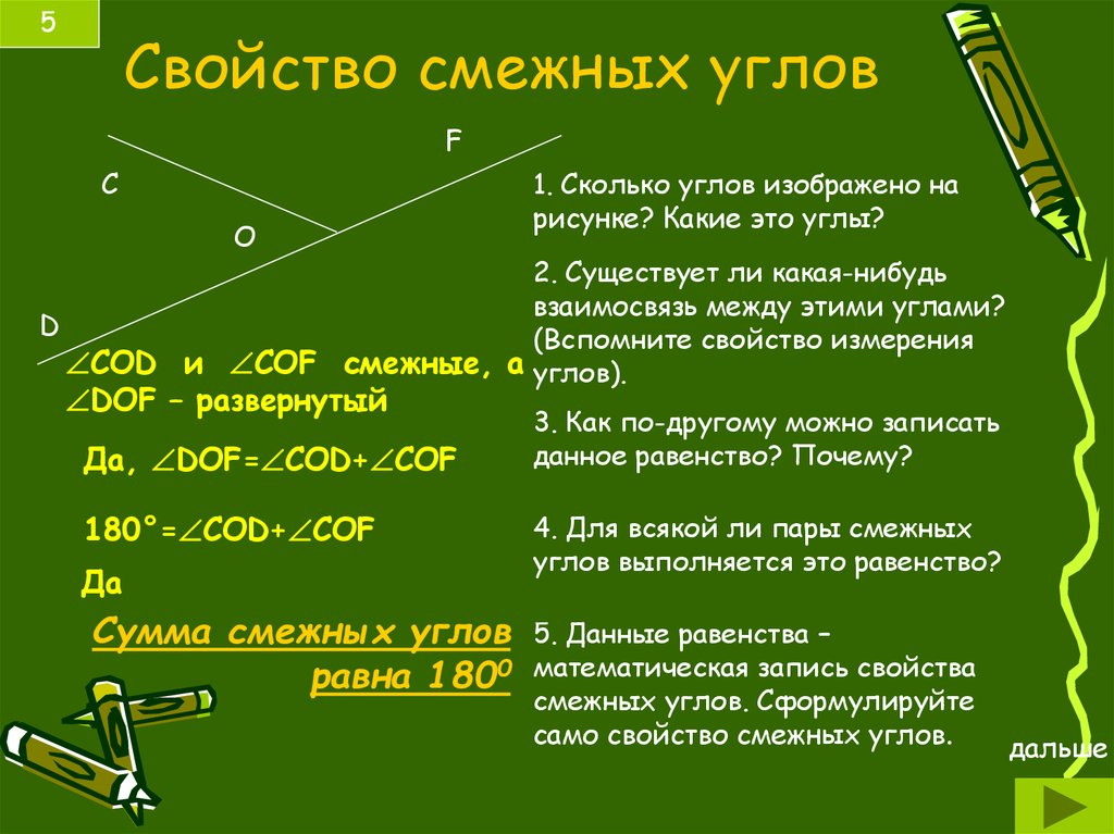 Определение и чертеж смежных углов свойство смежных углов