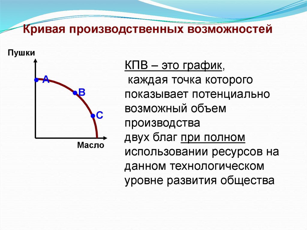 В каких случаях рекомендуется использовать вспомогательную ось значений в диаграммах