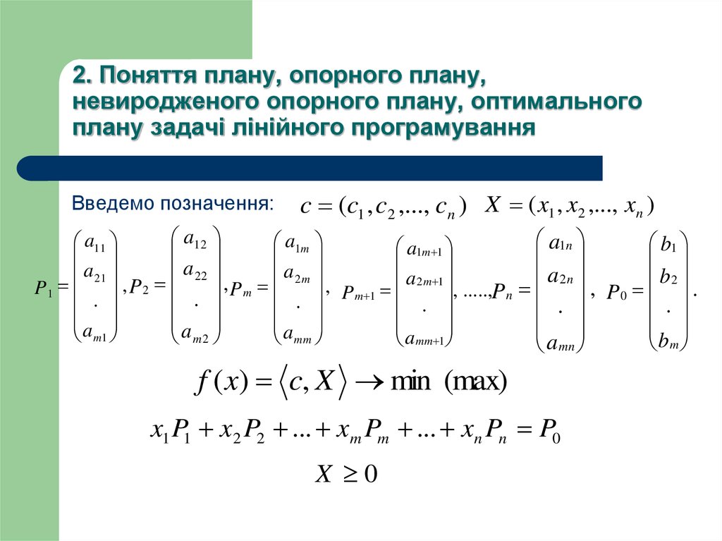 Выполните умножение матриц