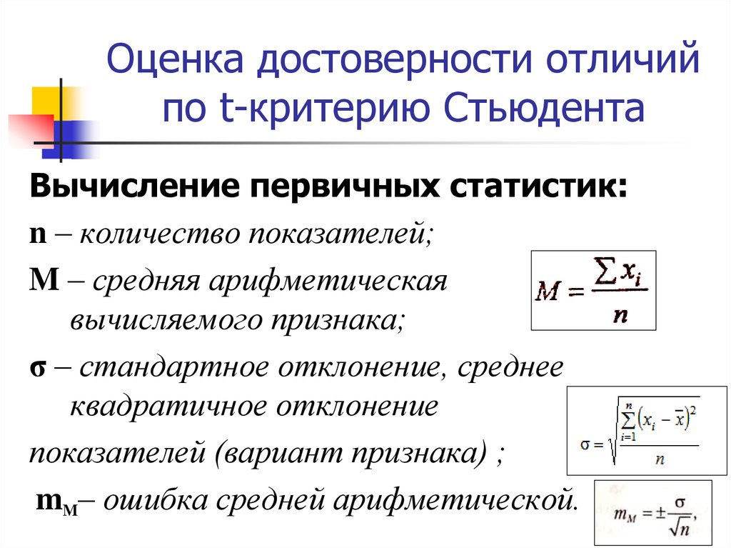 Чертеж на котором статистические совокупности характеризуемые определенными показателями описываются