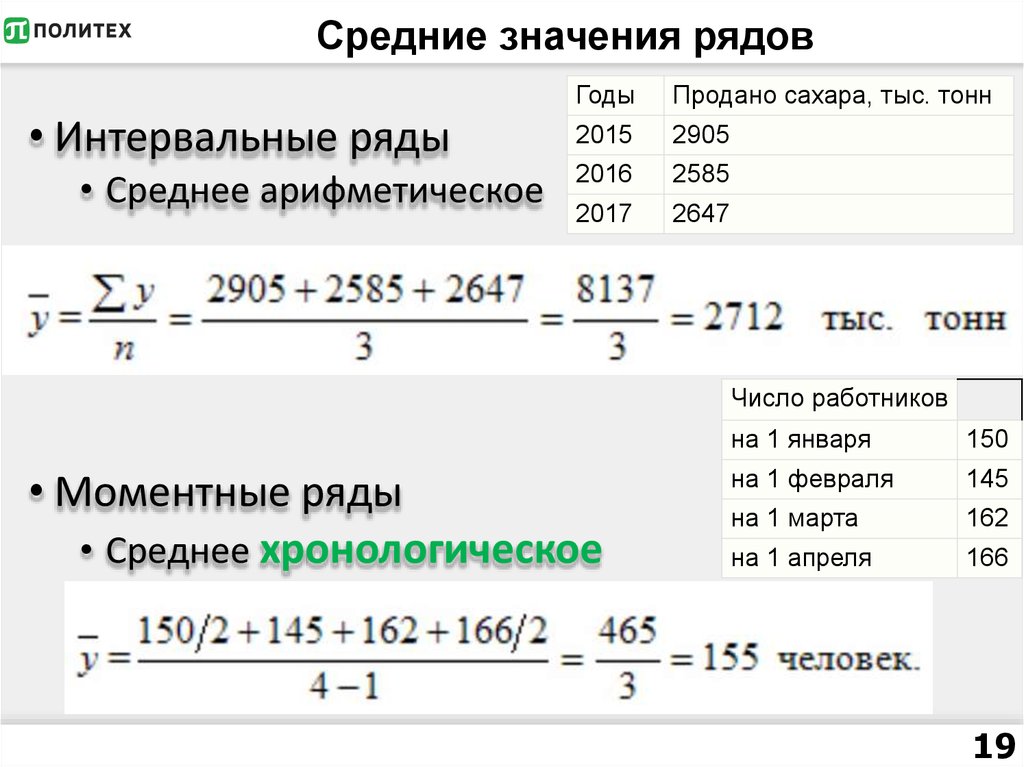 Расчет c