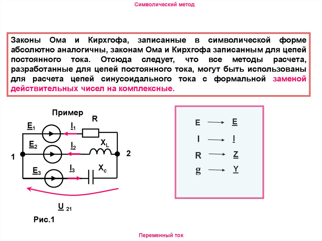 Задана ветвь. Символический метод расчета цепей переменного тока. Символьный метод расчета цепей переменного тока. Символический метод расчета цепей формулы. Метод Кирхгофа для электрической цепи.