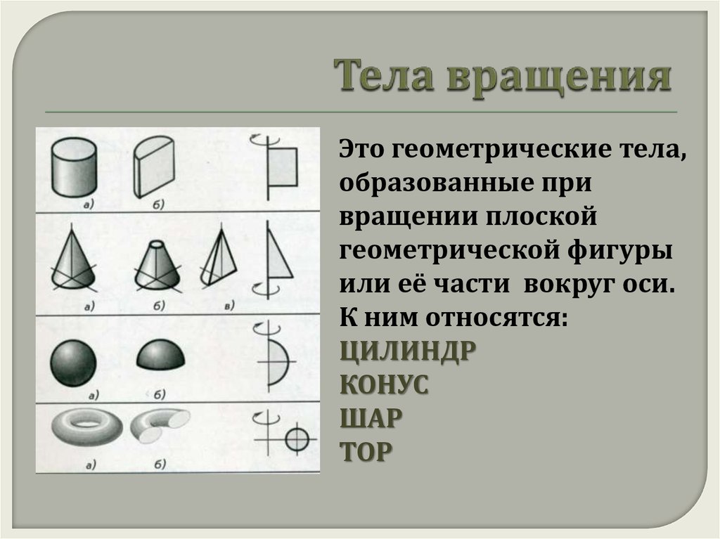 Образец повторяющий форму детали