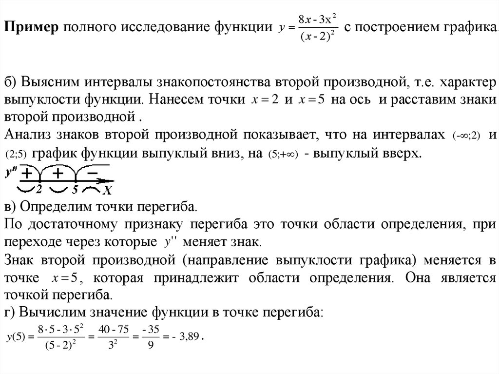 Общая схема исследования функции и построение графика функции