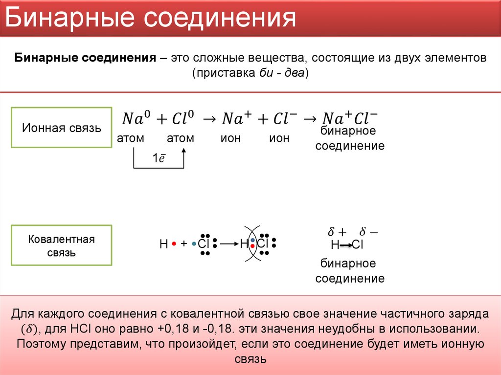 Ионная связь k3n схема