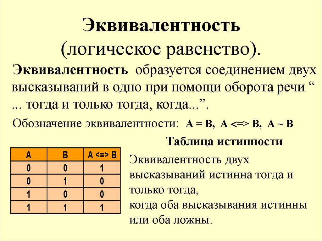 Могут ли равносильные высказывания быть записаны в виде некоторой релейно контактной схемы