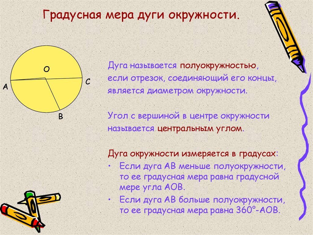 Теорема о диаметре и хорде основные определения чертежи формулировки теорем