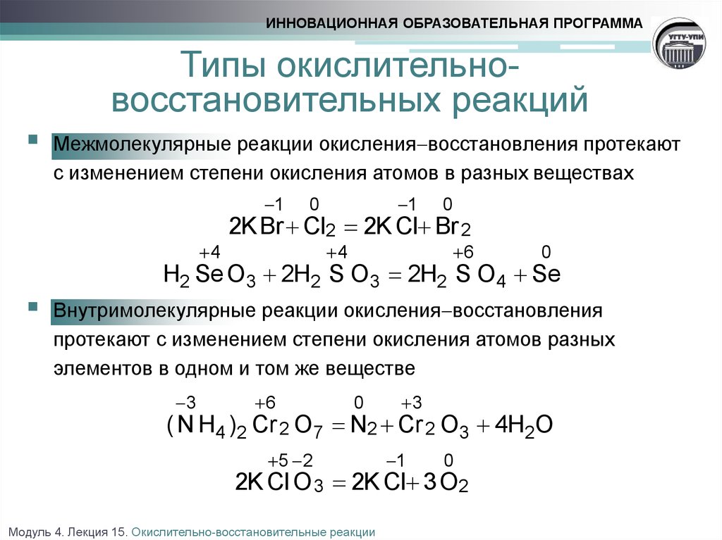 Схема процесса окисления o2 2o 2