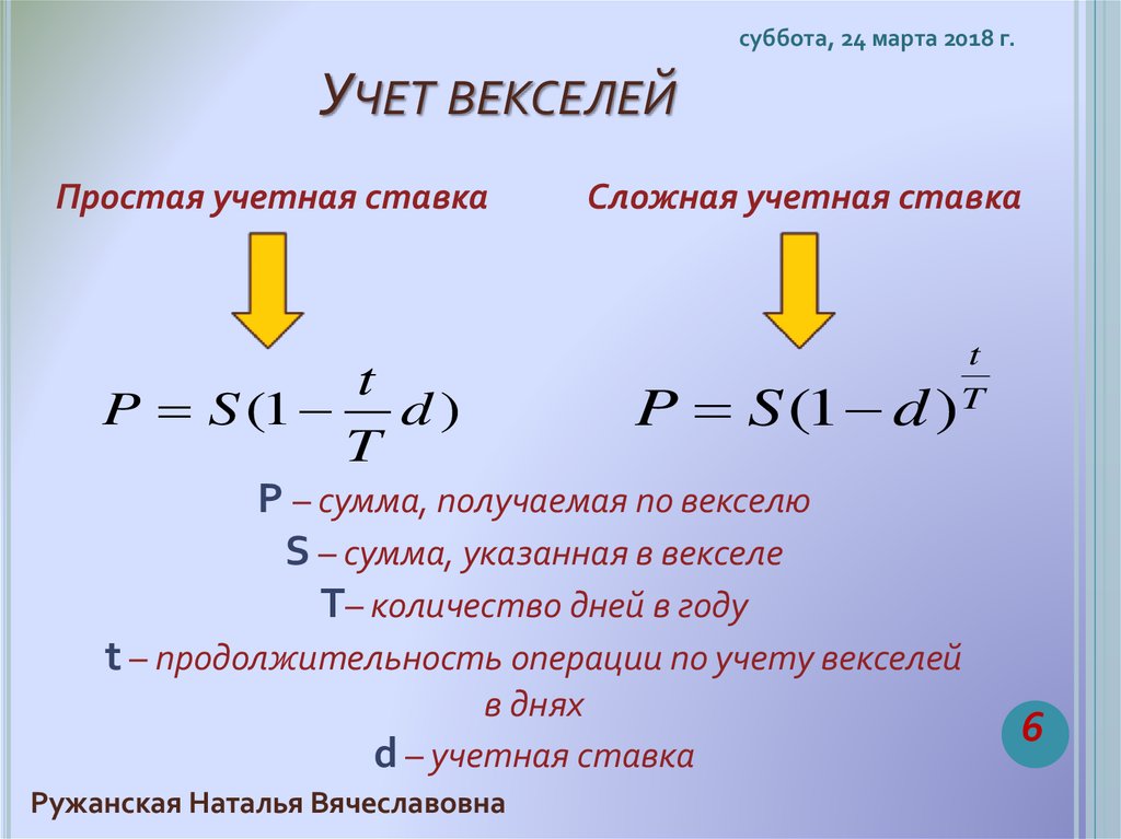 Учесть момент