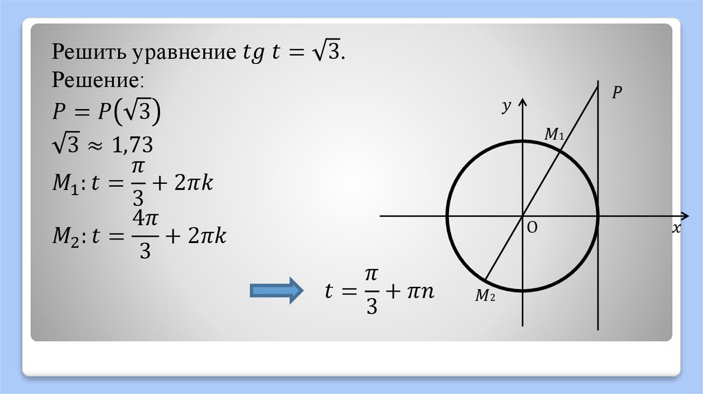Тангенс икс равен. Решение уравнений тангенс и котангенс. Решение тангенса и котангенса. Тангенс котангенс. Тангенс котангенс презентация.