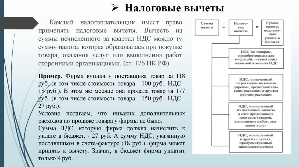 Исходная информация для разработки проекта ндс может быть получена