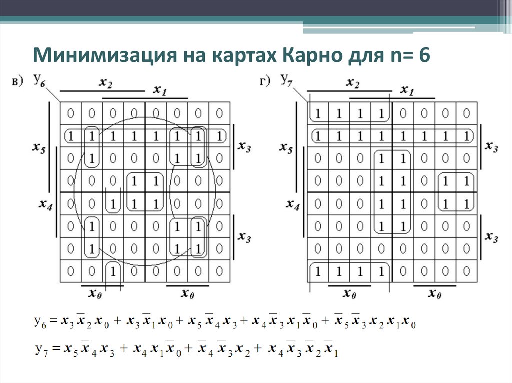 Карта карно на 6 переменных