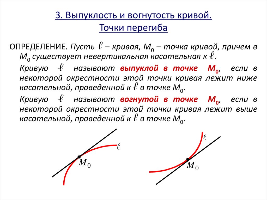 Схема исследования функции на выпуклость и точки перегиба функции