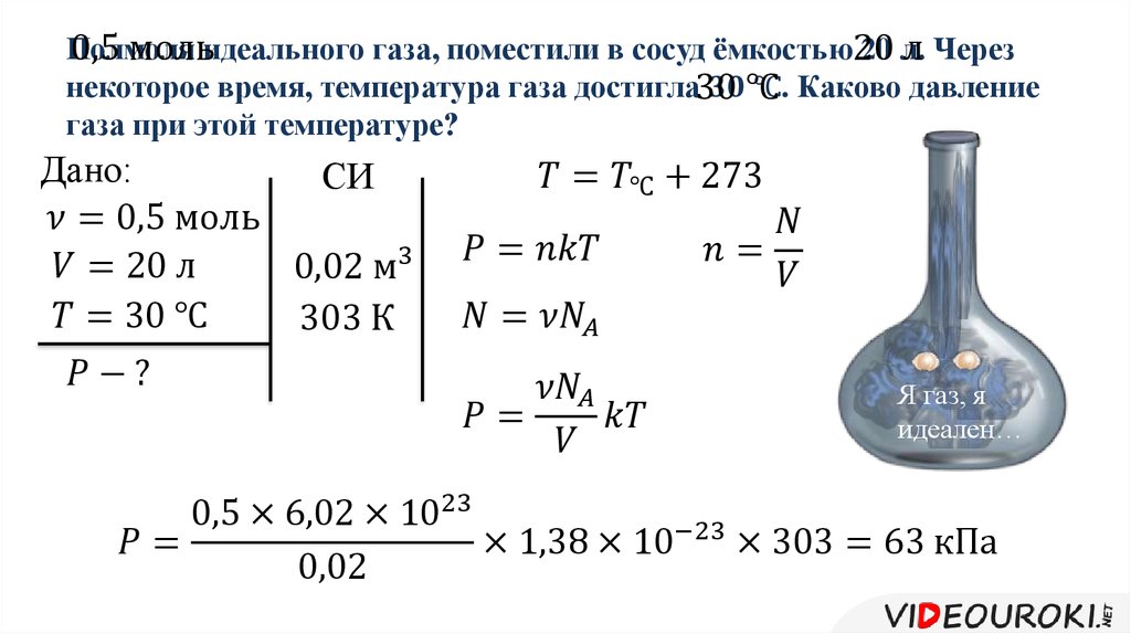 В двух закрытых сосудах одинакового объема нагревают два различных газа 1 и 2 на рисунке