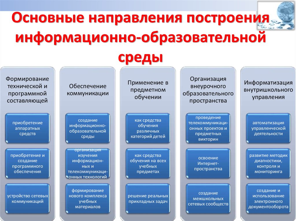 Управляющая компания инфраструктурных проектов общество с ограниченной ответственностью