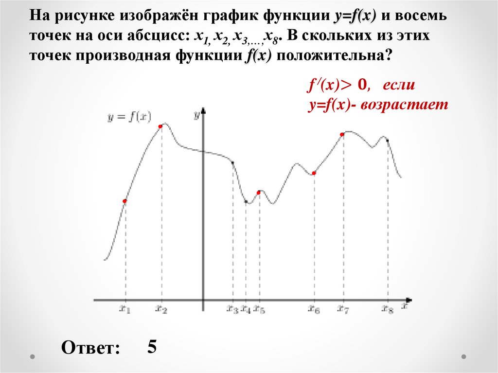 На рисунке изображены графики функций y x2 2x 1 и y x 1