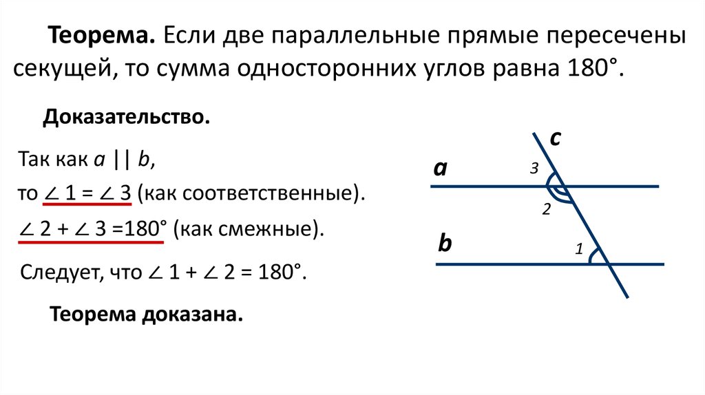 Параллельные углы теорема